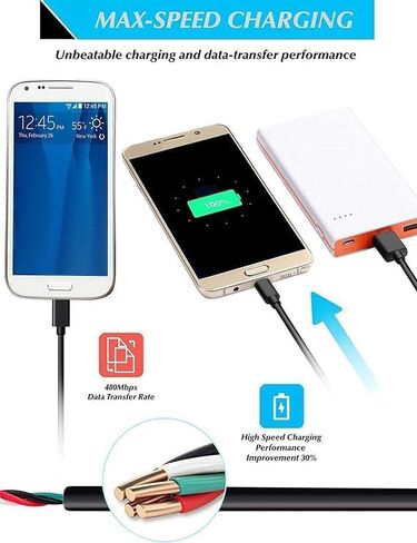 كابل USB إلى Micro USB، 3 عبوات بطول 6 أقدام شحن سريع USB 2.0 A ذكر إلى Micro B سلك شاحن مزامنة لأجهزة Android وSamsung وLG وHTC وMotorola وNokia وMP3 والكاميرا - أبيض in Kuwait