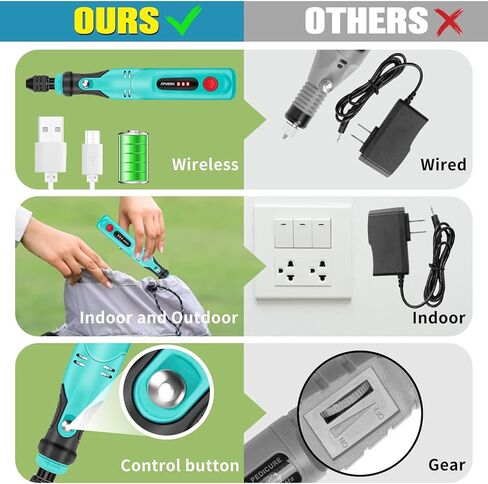 اف بي فيرا قلم نقش 20 واط مع 44 لقمة، اداة نقش كهربائية لاسلكية متعددة الوظائف بمنفذ USB لتصنع بنفسك وتلميع المجوهرات والزجاج والحجر والمعادن والبلاستيك والخشب in Kuwait