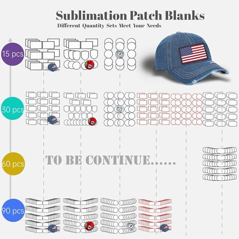 30 PCs Large Sublimation Patches - Iron On Blank Patches for DIY Hats Caps Backpack Uniforms Crafts - Rounded Rectangle and Round Style in Kuwait