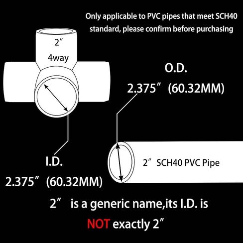 YSIL PVC Fittings Elbow Furniture Grade Connector 4 Way 2 Inch 5Pcs for DIY PVC Structure and Frame,Fits 2" Sch 40 PVC Pipes in Kuwait