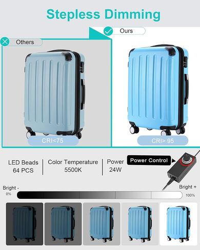 PULUZ Light Box Photography 24x24in, Portable Photo Studio Light Box with 120 LED Lights ＆6 Color backdrops Professional Photography Lighting Tent Kit for Big Product Photography Lightbox in Saudi Arabia