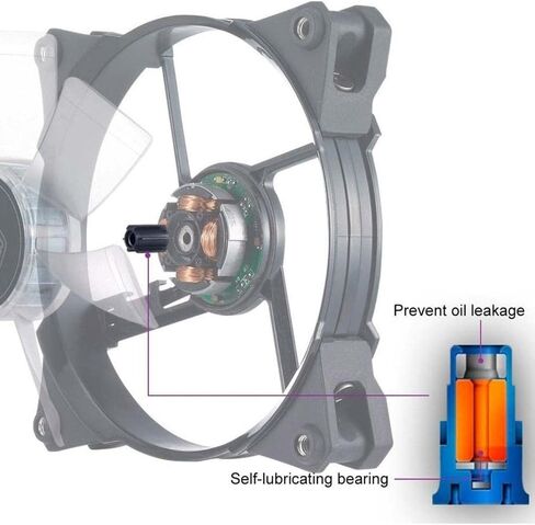 Cooler Master JetFlo 120 - POM Bearing 120mm Blue LED High Performance Silent Fan for Computer Cases, CPU Coolers, and Radiators in Saudi Arabia