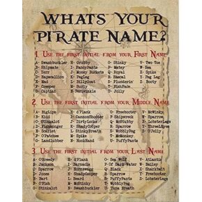 UNBARD What is Your Pirate Name Poster Metal Tin Signs 8x12 Inch Tin Sign/Poster Metal