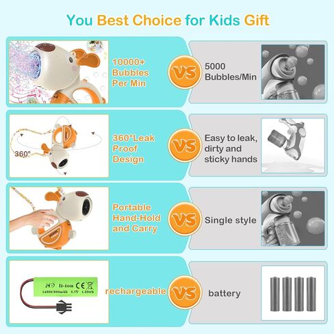 Rechargeable Bubble Machine Gun, Portable 360°Leak Proof Auto Dog Bubble Machine for Kids Toddler 1-3 4-8 Parties with Lights Music, Pink Gift for Boys Girls and Pet Birthday in Saudi Arabia