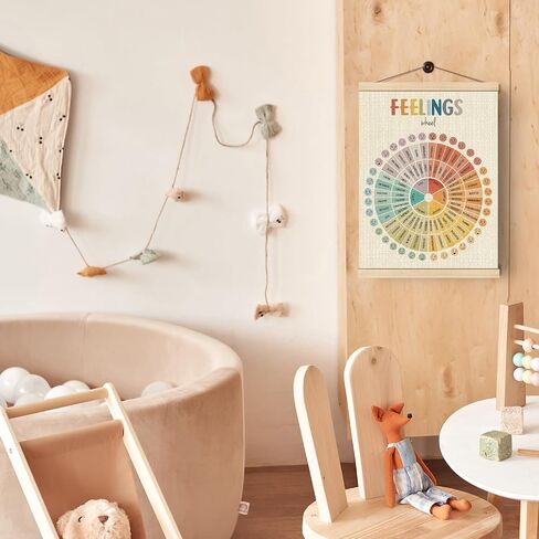 Boat Wades Mental Health Feelings Wheel Poster Hanger Frame, Feelings Emotions Chart Wall Art Hanging Banner Decor for Therapy Office School Counselor Office Calming Corner Classroom, 12x16 in Saudi Arabia