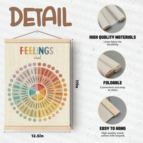Boat Wades Mental Health Feelings Wheel Poster Hanger Frame, Feelings Emotions Chart Wall Art Hanging Banner Decor for Therapy Office School Counselor Office Calming Corner Classroom, 12x16 in Saudi Arabia