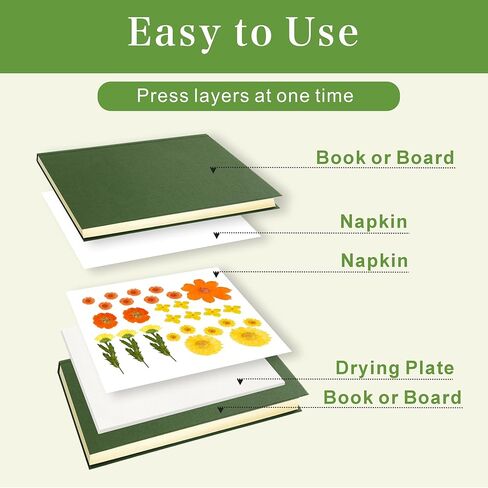 ورق نشاف ميفانكا لضغط الزهور. حزمة من 6 ورقات (7 * 7 بوصة) in Kuwait