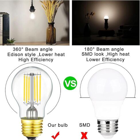 Dimmable E26 led Bulb 6W Equal 60 watt Vintage LED Edison Bulb AC120V A15 LED Bulb for Ceiling Fan Light Bulbs,Appliance Bulb and Refrigerator Light Bulb 600LM Clear Medium 6Pack (Soft white 3000k) in Saudi Arabia