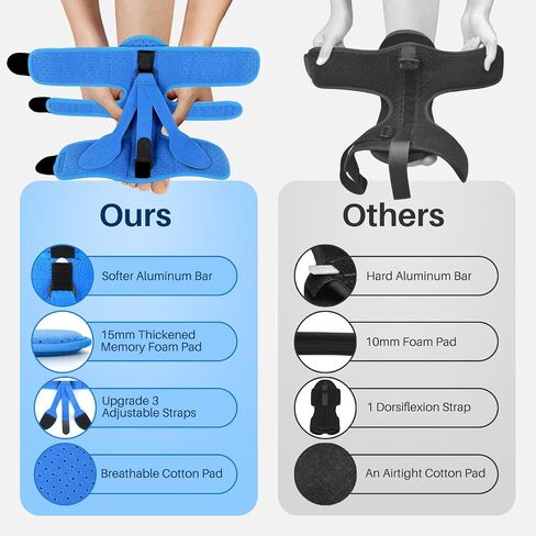 Plantar Fasciitis Night Splint, 2024 Upgraded Adjustable Plantar Fasciitis with Massage Ball for Foot Pain Relief by Plantar Fasciitis Achilles Tendonitis Foot Drop, Achilles Tendonitis in Saudi Arabia