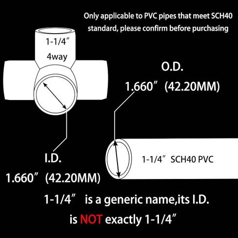 YSIL PVC Fittings Elbow Furniture Grade Connector 4 Way 2 Inch 5Pcs for DIY PVC Structure and Frame,Fits 2" Sch 40 PVC Pipes in Kuwait