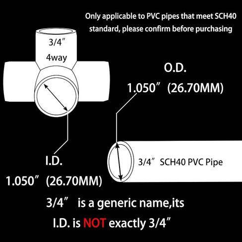 YSIL PVC Fittings Elbow Furniture Grade Connector 4 Way 2 Inch 5Pcs for DIY PVC Structure and Frame,Fits 2" Sch 40 PVC Pipes in Kuwait