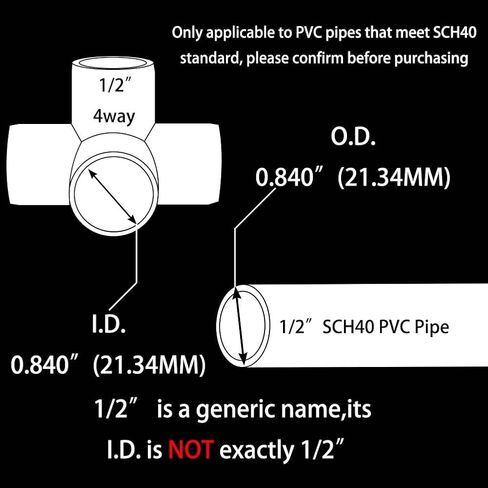 YSIL PVC Fittings Elbow Furniture Grade Connector 4 Way 2 Inch 5Pcs for DIY PVC Structure and Frame,Fits 2" Sch 40 PVC Pipes in Kuwait