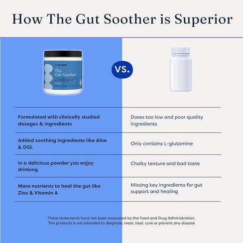 The Gut Soother L-Glutamine Powder Supplement: Restore Gut Lining, Soothe Digestive Discomfort While Promoting Overall Gut Health, 30 Servings (Chocolate) in Saudi Arabia