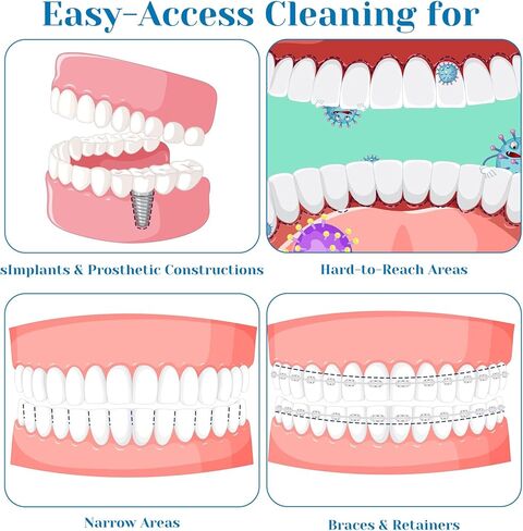 4Pcs Orthodontic Toothbrushes Soft Trim Compact Interdental Interspace Brush Small Head End Tufted Toothbrush Tiny Gum Brushes for Dental Implants Braces Teeth Detail Cleaning Care in Kuwait