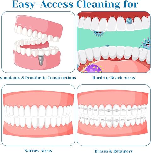 4Pcs Orthodontic Toothbrushes Soft Trim Compact Interdental Interspace Brush Small Head End Tufted Toothbrush Tiny Gum Brushes for Dental Implants Braces Teeth Detail Cleaning Care in Kuwait