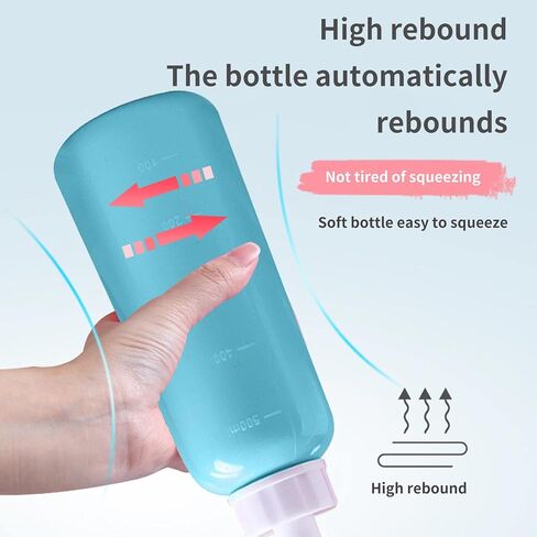 Peri Bottle for Postpartum Care, 500ml Upside Down Peri Bottle,Portable Travel Bidet for Baby, Women or Bedridden Patient (blue) in Saudi Arabia
