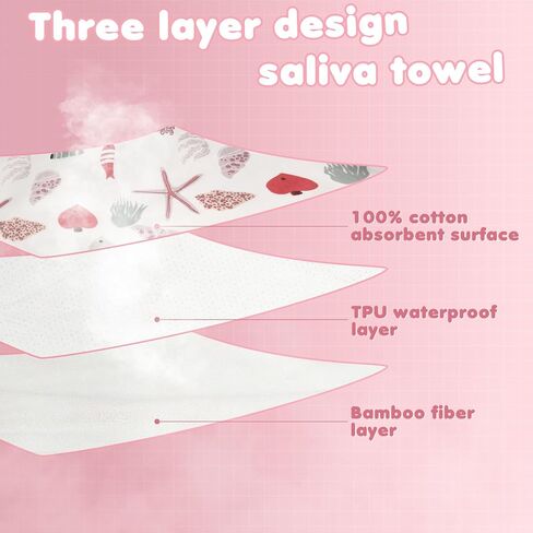 Newwiee 5 Pcs Pullover Toddler Bibs Full Coverage Baby Bibs Soft Absorbent Cotton Towel Bibs for Toddler Drooling Feeding in Kuwait