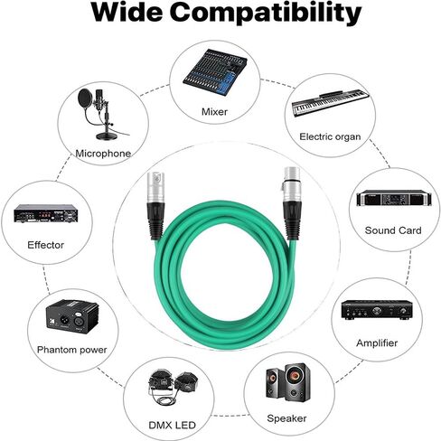 Dremake 40FT XLR إلى كابل مكبر الصوت سلك ثعبان XLR كابل 3Pin XLR ذكر إلى XLR أنثى كابل متوازن للميكروفون، الصوت الحي والأداء، المسرح، DJ، Pro - أحمر in Kuwait