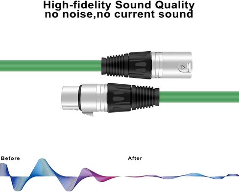 Dremake 40FT XLR إلى كابل مكبر الصوت سلك ثعبان XLR كابل 3Pin XLR ذكر إلى XLR أنثى كابل متوازن للميكروفون، الصوت الحي والأداء، المسرح، DJ، Pro - أحمر in Kuwait