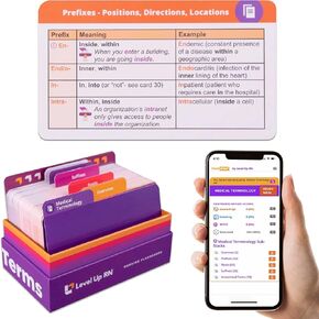 Level Up RN – Medical Terminology Flash Cards – 2023-2024 NCLEX ATI HESI Review for Nursing School – LPN RN Flash Cards (159 Cards)