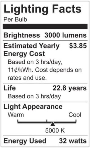 مصابيح GE Lighting GE فائقة السطوع LED، لمبة إضاءة خارجية، مصنفة رطبة، ضوء النهار (عبوتان) 93129227 in Saudi Arabia