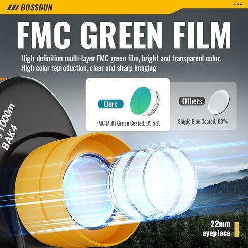 BOSSDUN Binoculars for Adults, 20x50 High Powered Binoculars Low Light Night Vision, HD Binoculars Easy Focus and Waterproof, Binoculars for Bird Watching, Hunting, Travel, Cruise Ship, Hiking in Kuwait