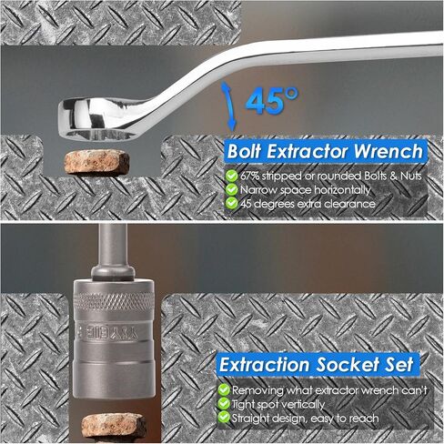 5-Piece Extra Long Box End Wrench Set, Metric 8mm-19mm, 6 Point Extended Bolt Extractor Wrench, CR-V Labor-Saving Aviation Spanner with EVA Foam in Saudi Arabia
