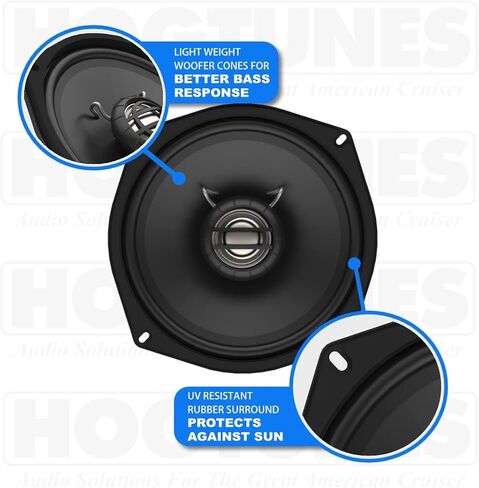 مكبرات صوت أمامية Hogtunes 352F-AA مقاس 5.25 بوصة (عبوتان)، تناسب دراجات Harley-Davidson النارية 1998-2013 in Kuwait
