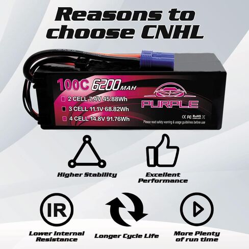 CNHL 6200mAh 4S Lipo Battery 100C 14.8V lipo Battery Hard Case with EC5 Plug for RC Car Truck Boat Tank Buggy Truggy(2 Packs in Saudi Arabia