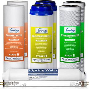 iSpring F8U 1-Year Replacement Filter Cartridge Set for 6-Stage Reverse Osmosis RO Water Filtration Systems with UV, Fits iSpring RCC7U RCC1UP, Without RO Membrane