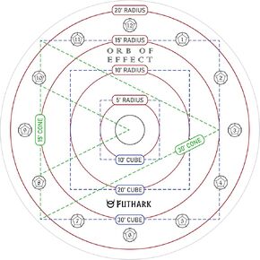Futhark DND AOE Spell Template: Cast with Precision with Spell Effect Marker Accessory for Dungeons & Dragons and All Tabletop RPGs
