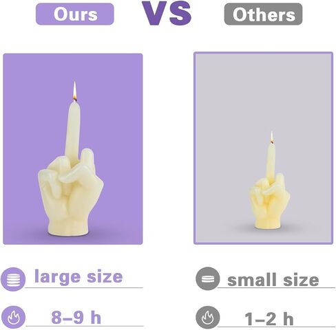 Middle Finger Scented Candle Lavender Fragrance Candles Teen Room Aesthetic Decor Hand Gesture Aromatherapy Candles Desk Statues Decorations for Bedroom Office Home Supplies Easter Gifts Milky in Saudi Arabia