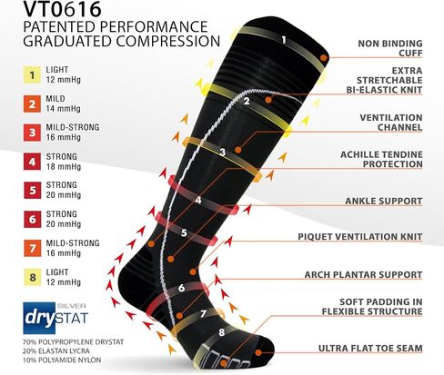 Vitalsox Standard Eurosock Performance Compression OTC in Saudi Arabia