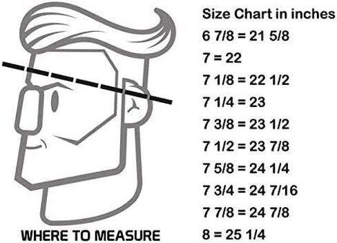 Welder Nation 8 Panel Welding Cap, 100% Cotton, Duck Canvas Exterior, Protective, Durable Men’s Hats with No Unicorn Peak for Welding, Heavy-Duty Jobs - Premium, Comfortable Welder Hat - 10 oz, 7 1/4 in Kuwait