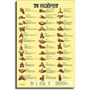 Wall Poster of Definitions And Meanings of 36 Mudras - ENGLISH Canvas Wall Art Living Room Posters Bedroom Painting And Wall Art Picture Print Modern Family Bedroom Decor Posters 08x12inch(20x30cm)