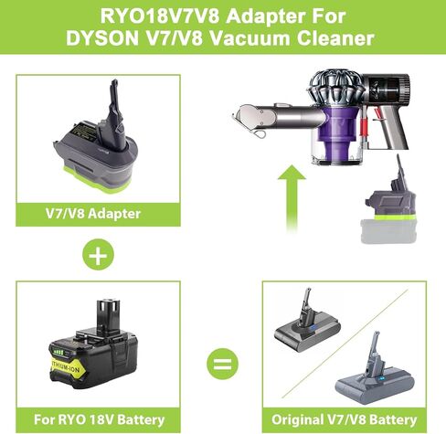 محول URUN 2 في 1 V7/ V8 لبطارية Milwaukee M18 18 فولت تتحول إلى بطارية مكنسة كهربائية محمولة Dyson V7/8 متوافقة مع V7/8 Animal V7/8 المطلق V7/8 Motorhead Pro V7/8 Trigger V7/8 in Saudi Arabia