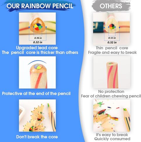 ThEast 10 Pieces Rainbow Pencils, 4 Color in 1 Rainbow Colored Pencils for Kids, Assorted Colors for Drawing, Coloring, Kids Party Favors, Pre-sharpened in Kuwait