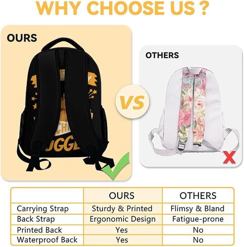 Chicken Nugget Backpack with Lunch Box for Girls, Set of 3 School Backpacks Matching Combo, Funny Gold Bookbag and Pencil Case Bundle in Kuwait