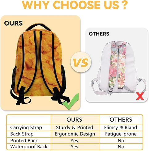 Chicken Nugget Backpack with Lunch Box for Girls, Set of 3 School Backpacks Matching Combo, Funny Gold Bookbag and Pencil Case Bundle in Kuwait