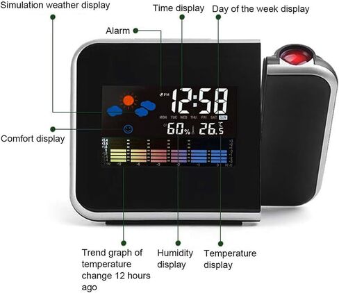 Projection Alarm Clock, Weather Clock Bedside with 180° Projector, LCD Digital Clock with 12/24H Time Date Snooze Temperature Humidity Table Clock Backlight for Bedroom Living Room Office in Saudi Arabia