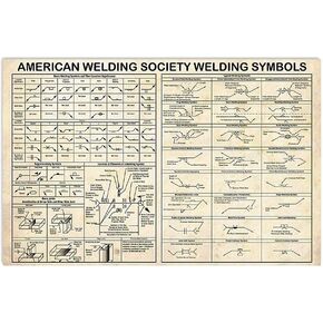 Welders Knowledge Posters American Welding Society Welding Symbols Metal Signs Room Home Club Decor Retro Plaque Wall Decor 8x12 Inch Vintage Metal Tin Sign