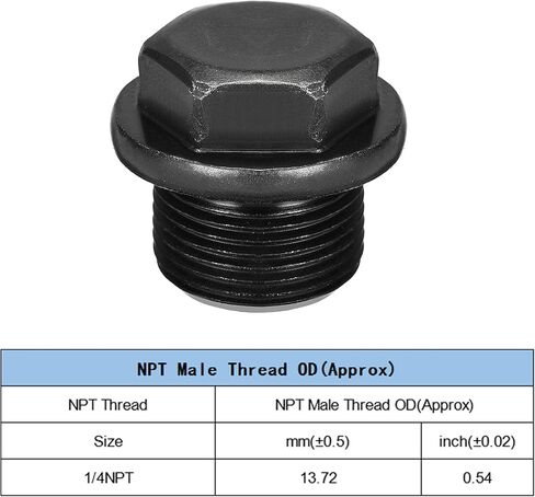 uxcell Outer Hex Head Socket Pipe Fitting Plug M22x1.5 Male Thread Carbon Steel 2Pcs for Terminate Pipe Ends in Saudi Arabia