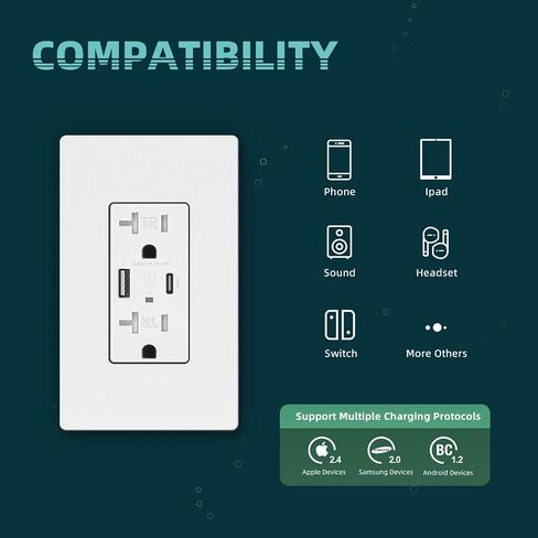 منفذ وعاء USB، منافذ شاحن حائط USB C/A عالية السرعة 4.8 أمبير، مقبس حائط مقاوم للعبث بقدرة 20 أمبير، لوحة حائط بدون براغي متضمنة، قائمة ETL، أبيض in Saudi Arabia