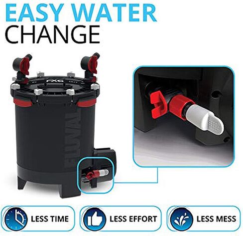 Fluval FX2 High Performance Canister Filter in Saudi Arabia