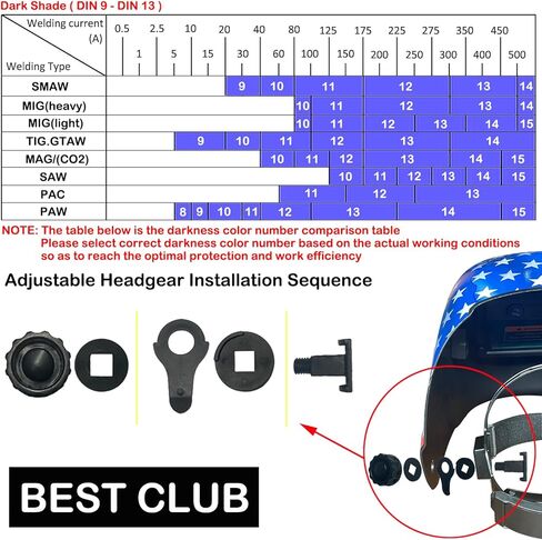 Welding Helmet Auto Darkening : BESTCLUB Solar Powered Hood with Adjustable Shade Range 4/9-13 for Mig Tig Arc Welder Mask (Flag Eagle) in Kuwait