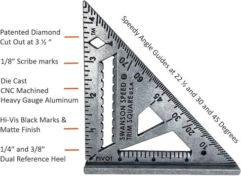 سوانسون تول كو، مربع سرعة القطع 4-1/2 بوصة، موديل S0145 in Kuwait