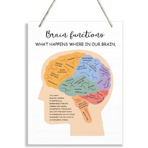 Brain Functions Wood Sign, Therapy Decorations, Hanging Wooden Plaques Decor, Psychologist Office Wall Art, Psychotherapy Office Hanging Decor, Mental Health Decor Sign, Neurologist Gift