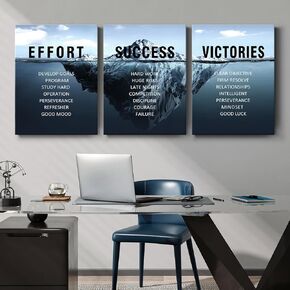 3-Piece Motivational Wall Art Set for Office | Effort Victories Success Inspirational Pictures Office Wall Decor, Framed Canvas Wall Art Prints - Inspirational Wall Art for Office, Study, Gym Decor