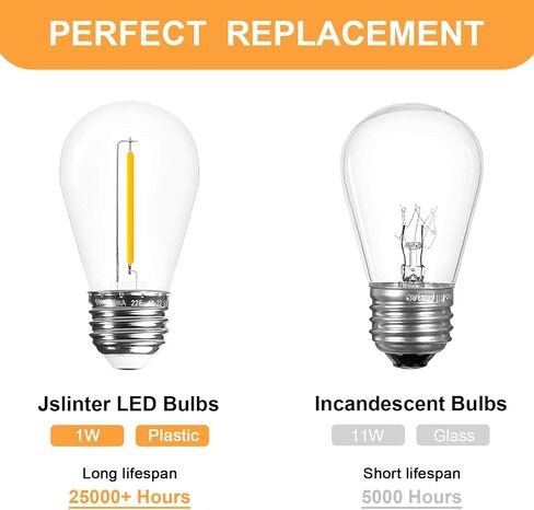 Jslinter S14 LED Bulbs, 25-Pack, 1W Energy-Efficient Outdoor String Lights, 2700K Warm White, Durable & Waterproof, E26 Base, Edison Vintage Ambiance, Ideal for Patio, Garden, and Party Lighting in Saudi Arabia