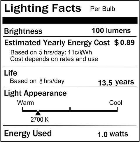 Jslinter S14 LED Bulbs, 25-Pack, 1W Energy-Efficient Outdoor String Lights, 2700K Warm White, Durable & Waterproof, E26 Base, Edison Vintage Ambiance, Ideal for Patio, Garden, and Party Lighting in Saudi Arabia
